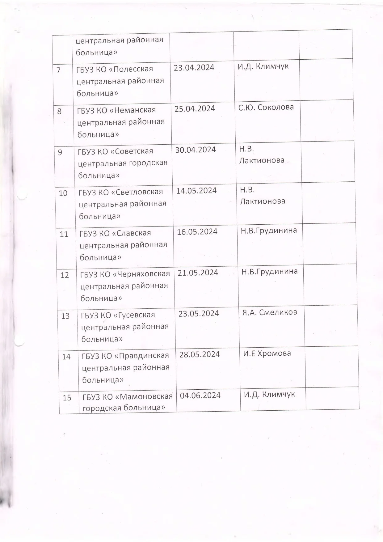 Приказ 132_page-0004.jpg