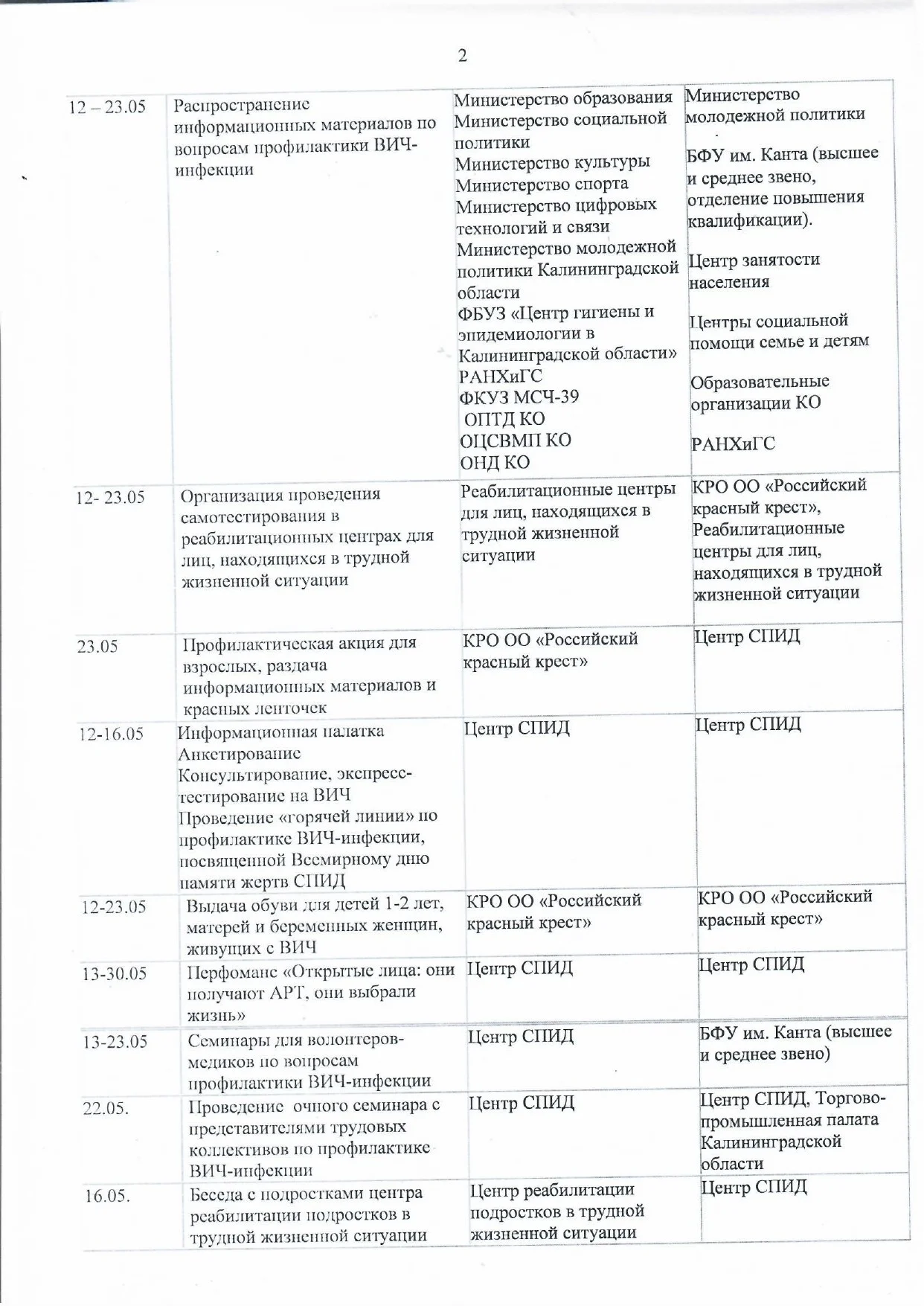 План мероприятий к 18.05.2025_page-0002.jpg